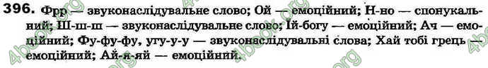 Ответы Українська мова 7 клас Ворон 2015. ГДЗ