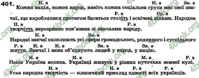 Ответы Українська мова 7 клас Ворон 2015. ГДЗ