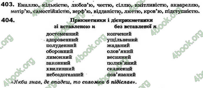 Ответы Українська мова 7 клас Ворон 2015. ГДЗ