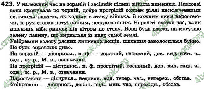 Ответы Українська мова 7 клас Ворон 2015. ГДЗ