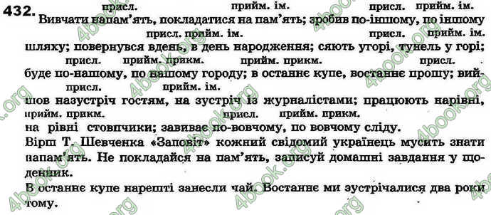 Ответы Українська мова 7 клас Ворон 2015. ГДЗ