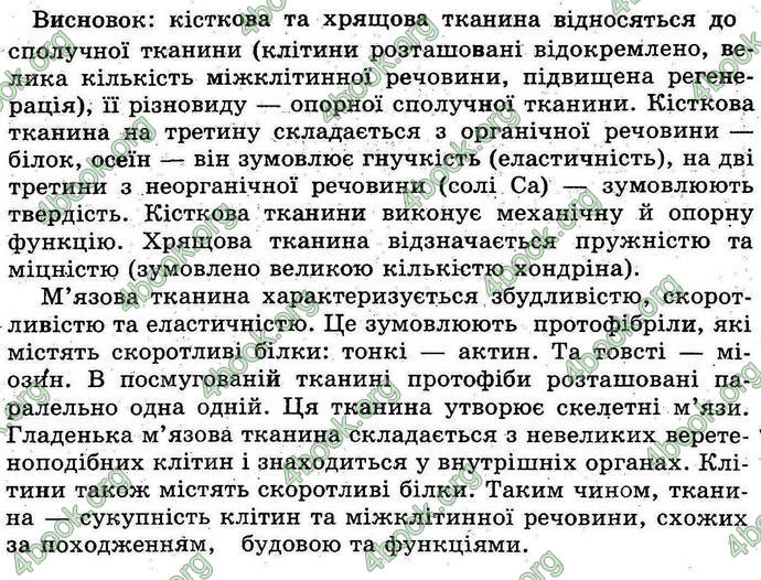 Відповіді Лабораторні Біологія 9 клас Котик 2014. ГДЗ