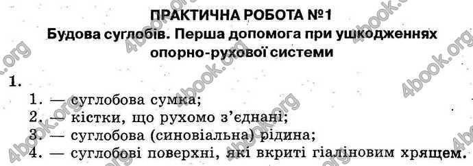 Відповіді Лабораторні Біологія 9 клас Котик 2014. ГДЗ