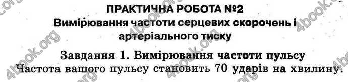 Відповіді Лабораторні Біологія 9 клас Котик 2014. ГДЗ