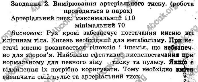 Відповіді Лабораторні Біологія 9 клас Котик 2014. ГДЗ