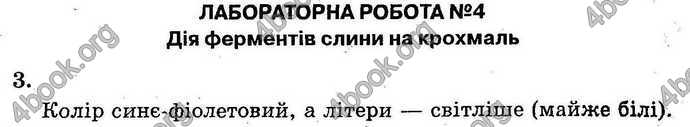 Відповіді Лабораторні Біологія 9 клас Котик 2014. ГДЗ