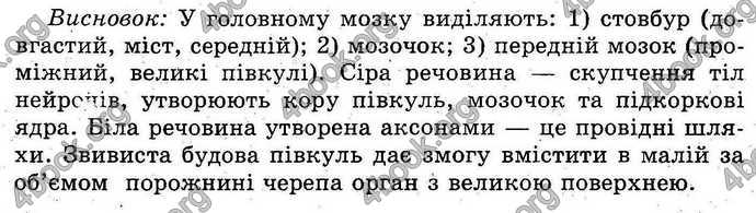 Відповіді Лабораторні Біологія 9 клас Котик 2014. ГДЗ