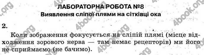 Відповіді Лабораторні Біологія 9 клас Котик 2014. ГДЗ