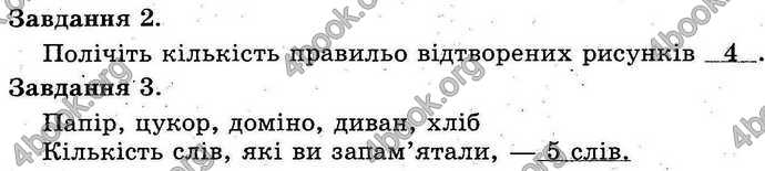 Відповіді Лабораторні Біологія 9 клас Котик 2014. ГДЗ