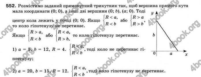 Відповіді Геометрія 9 клас Бурда 2009. ГДЗ