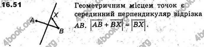 Відповіді Геометрія 9 клас Мерзляк 2017 (Погл.). ГДЗ