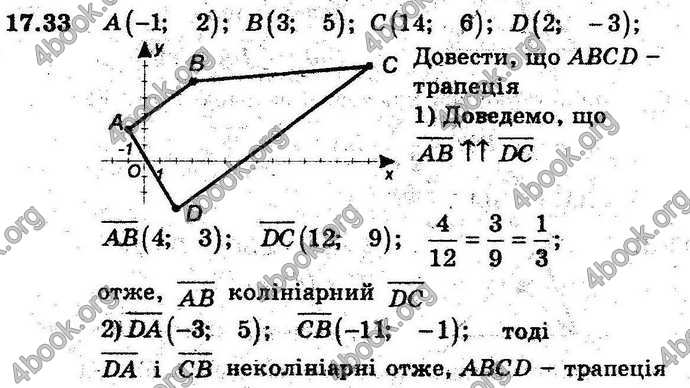 Відповіді Геометрія 9 клас Мерзляк 2017 (Погл.). ГДЗ