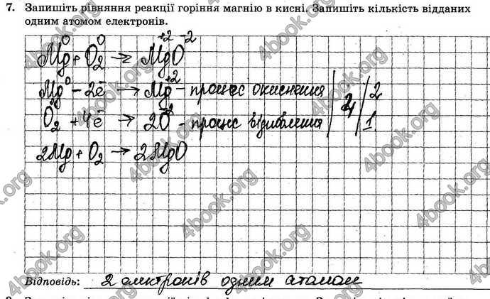 Відповіді Тест-контроль Хімія 9 клас Титаренко 2017. ГДЗ