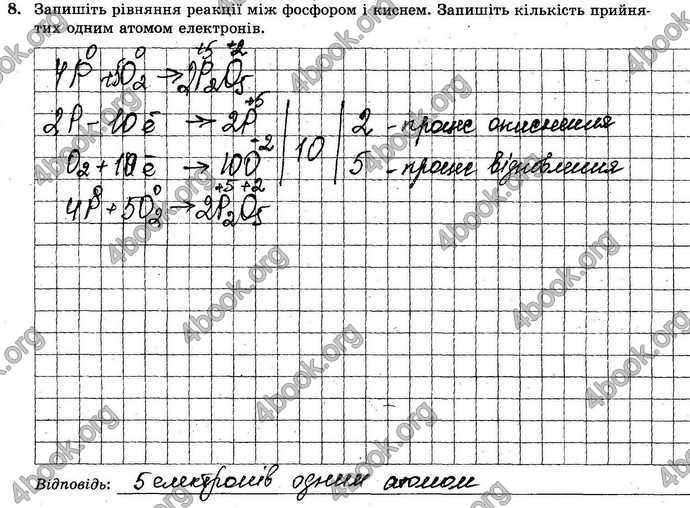 Відповіді Тест-контроль Хімія 9 клас Титаренко 2017. ГДЗ