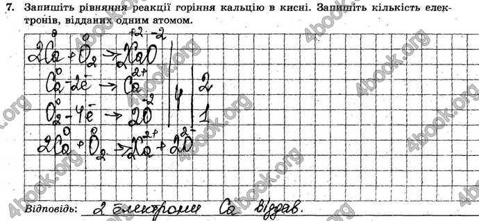 Відповіді Тест-контроль Хімія 9 клас Титаренко 2017. ГДЗ