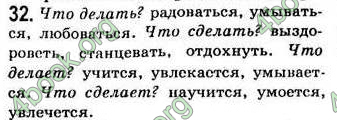 Відповіді Русский язык 7 класс Пашковская