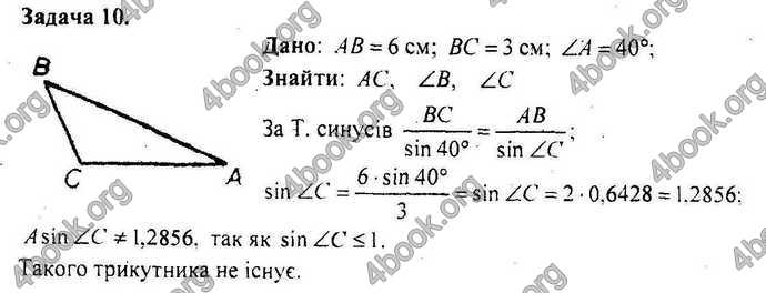 Відповіді Геометрія Збірник 9 клас Мерзляк 2009. ГДЗ