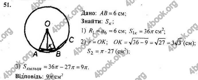 Відповіді Геометрія Збірник 9 клас Мерзляк 2009. ГДЗ