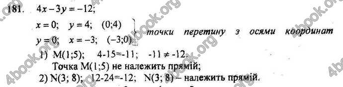 Відповіді Геометрія Збірник 9 клас Мерзляк 2009. ГДЗ