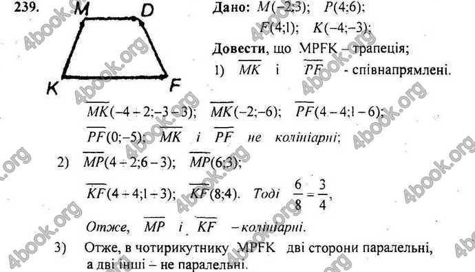 Відповіді Геометрія Збірник 9 клас Мерзляк 2009. ГДЗ