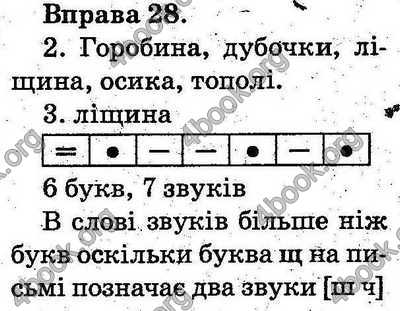 Відповіді Українська мова 2 клас Вашуленко. ГДЗ