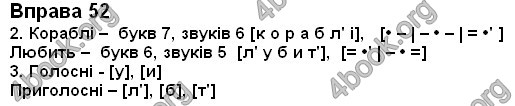 Відповіді Українська мова 2 клас Вашуленко. ГДЗ