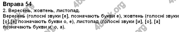 Відповіді Українська мова 2 клас Вашуленко. ГДЗ