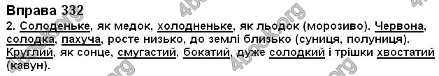 Відповіді Українська мова 2 клас Вашуленко. ГДЗ