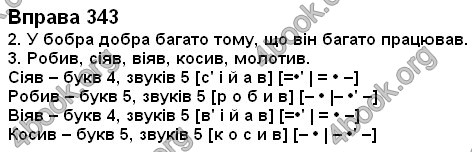 Відповіді Українська мова 2 клас Вашуленко. ГДЗ