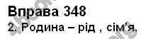 Відповіді Українська мова 2 клас Вашуленко. ГДЗ