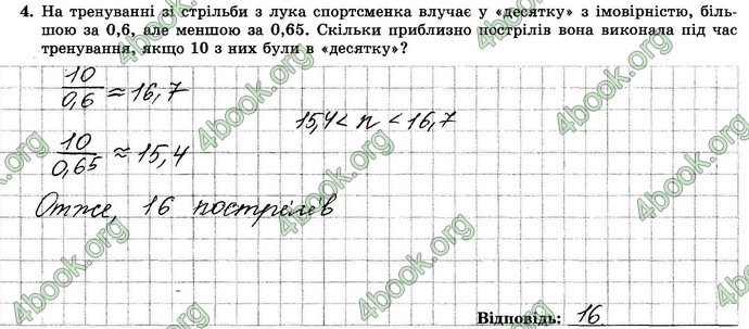 Відповіді Зошит Алгебра 9 клас Істер. ГДЗ