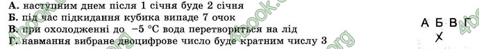 Відповіді Зошит Алгебра 9 клас Істер. ГДЗ