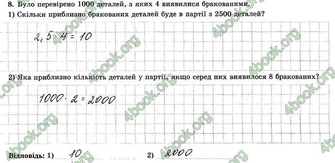 Відповіді Зошит Алгебра 9 клас Істер. ГДЗ