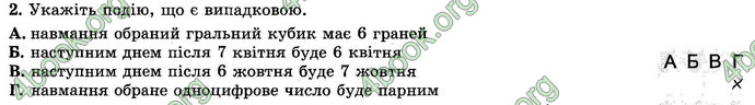 Відповіді Зошит Алгебра 9 клас Істер. ГДЗ