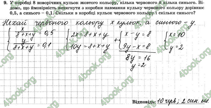 Відповіді Зошит Алгебра 9 клас Істер. ГДЗ