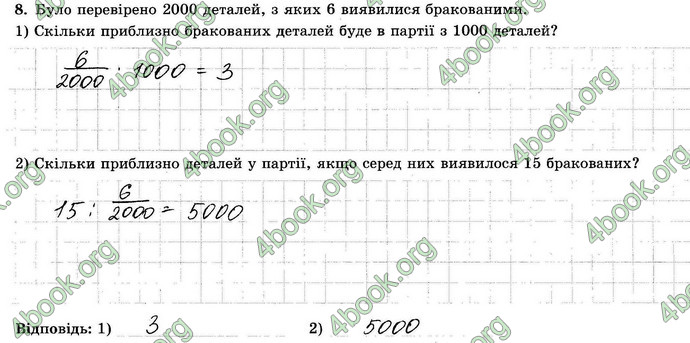 Відповіді Зошит Алгебра 9 клас Істер. ГДЗ