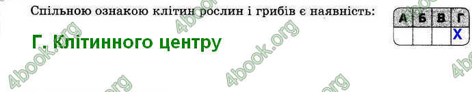 Відповіді Зошит контроль Біологія 9 клас Безручкова. ГДЗ