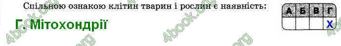 Відповіді Зошит контроль Біологія 9 клас Безручкова. ГДЗ