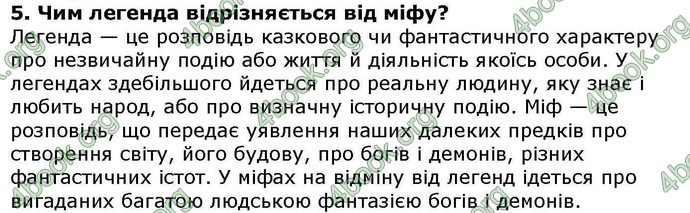 Відповіді Українська література 5 клас Авраменко. ГДЗ