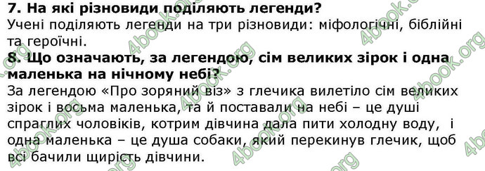 Відповіді Українська література 5 клас Авраменко. ГДЗ