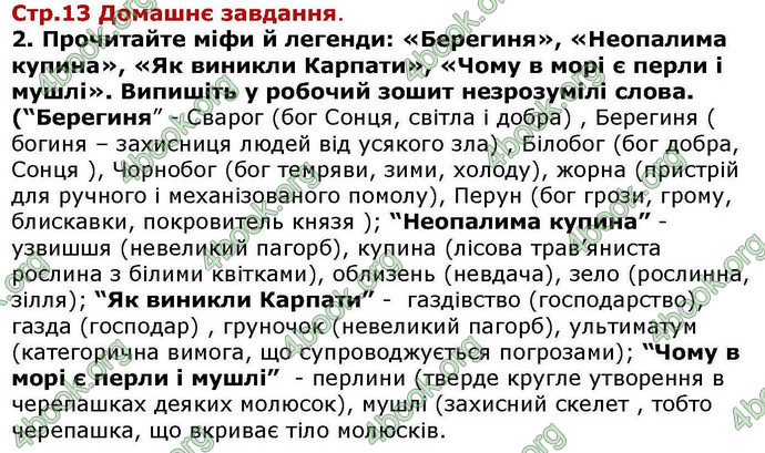 Відповіді Українська література 5 клас Авраменко. ГДЗ