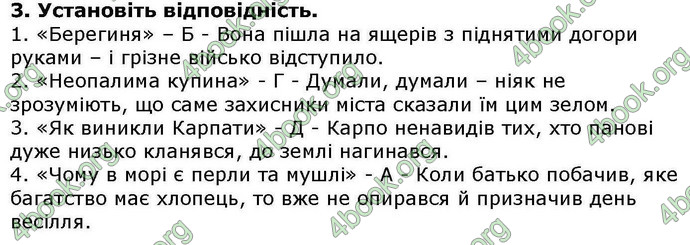 Відповіді Українська література 5 клас Авраменко. ГДЗ