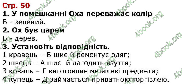 Відповіді Українська література 5 клас Авраменко. ГДЗ