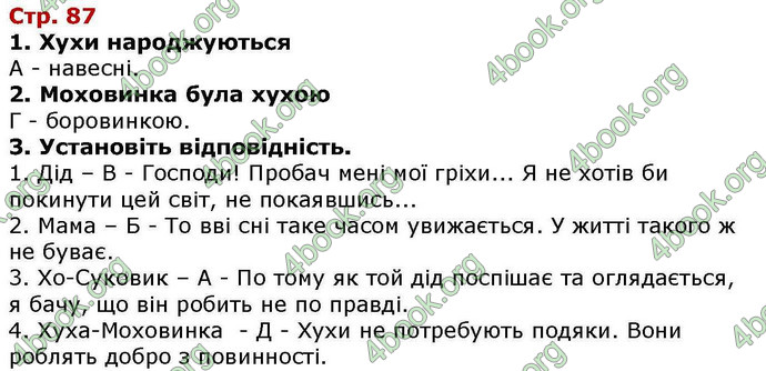 Відповіді Українська література 5 клас Авраменко. ГДЗ