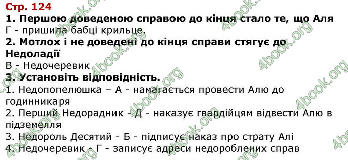 Відповіді Українська література 5 клас Авраменко. ГДЗ