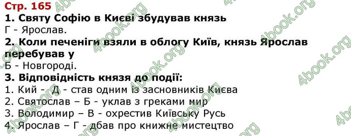 Відповіді Українська література 5 клас Авраменко. ГДЗ