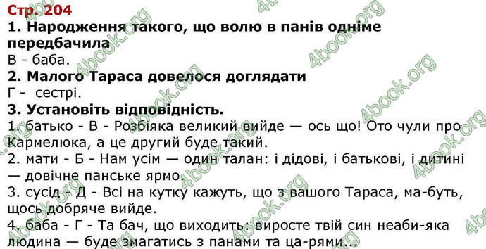 Відповіді Українська література 5 клас Авраменко. ГДЗ