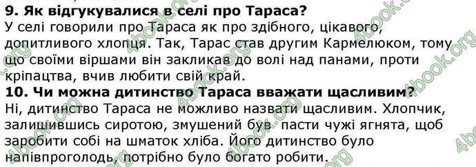 Відповіді Українська література 5 клас Авраменко. ГДЗ