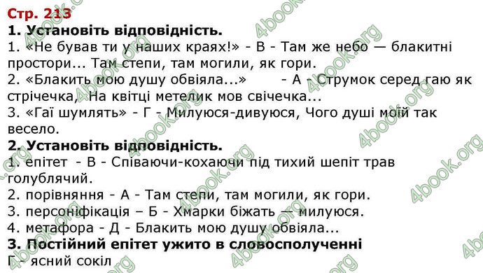 Відповіді Українська література 5 клас Авраменко. ГДЗ