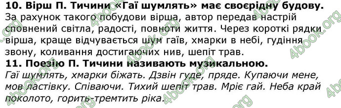 Відповіді Українська література 5 клас Авраменко. ГДЗ